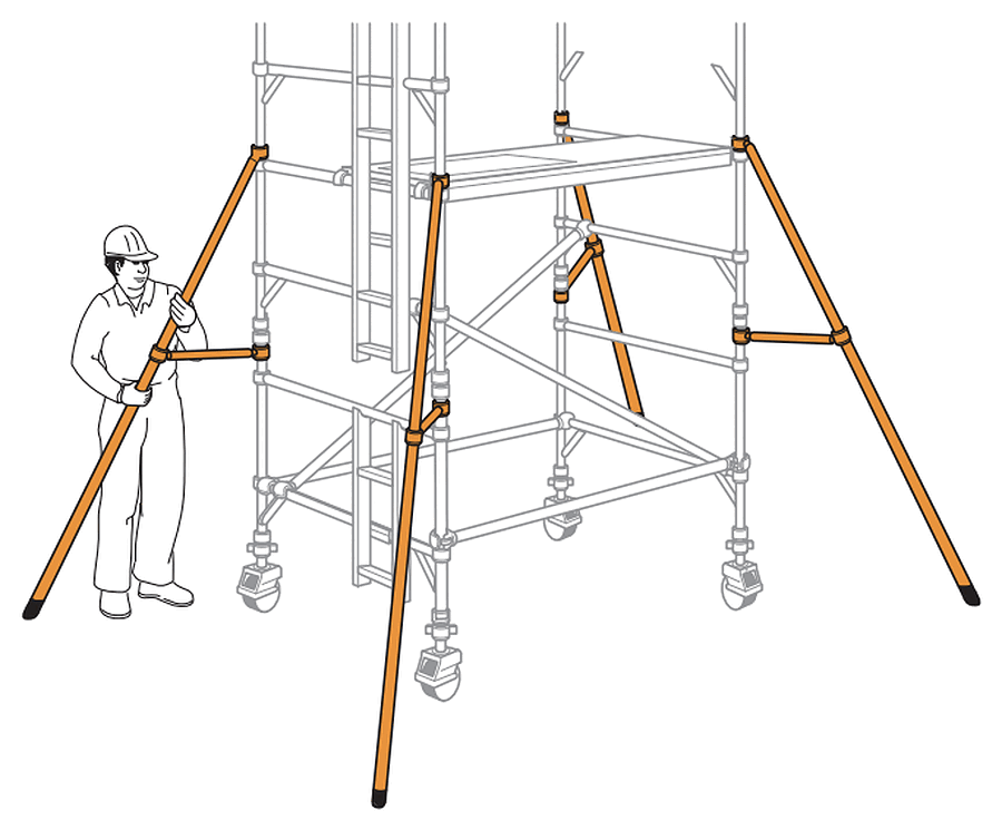 Montáž stabilizátorů